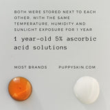 5% Ascorbic Acid (Vitamin C) + Ferulic Acid